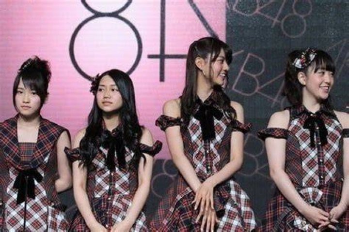 AKB48 - Members, Ages, Trivia