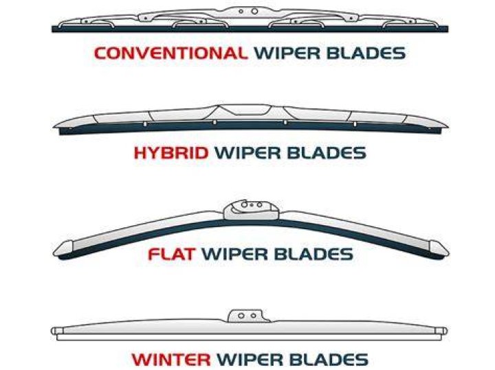 Are all wiper blades the same size?