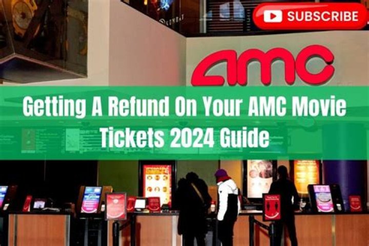 Are AMC tickets refundable?