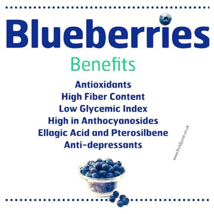Are blueberries low glycemic?
