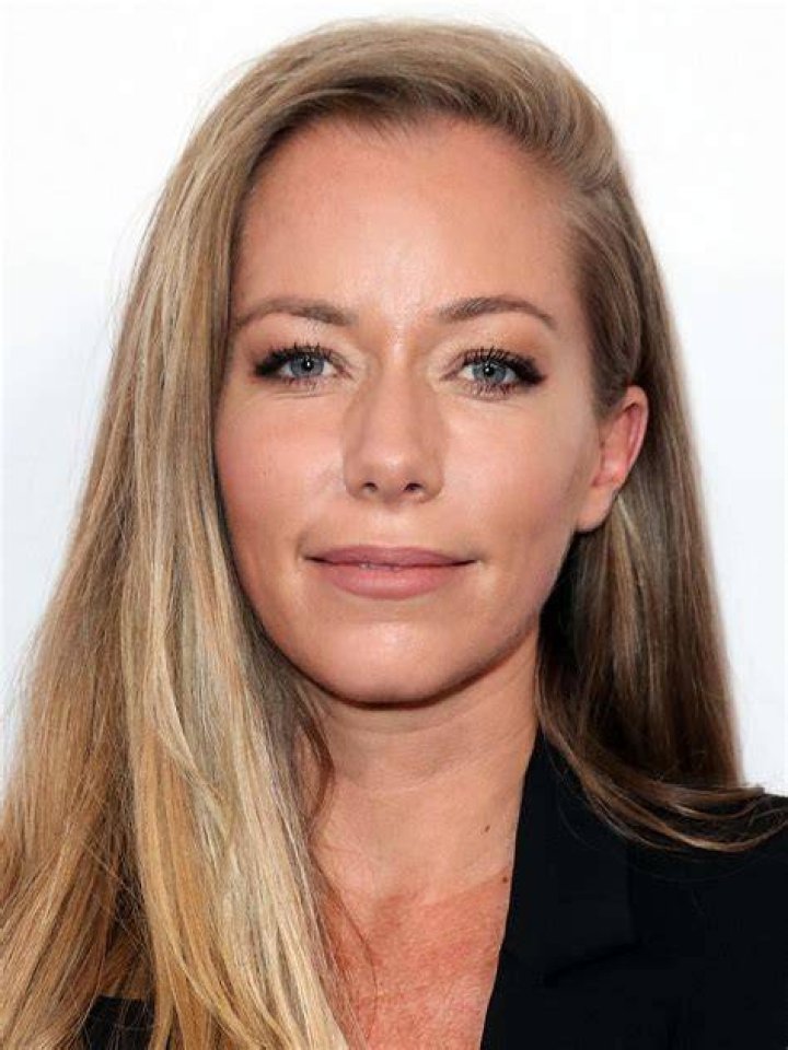 Celebrities named Kendra