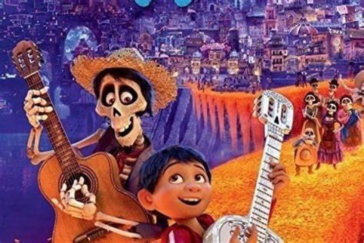 Coco - Cast, Ages, Trivia