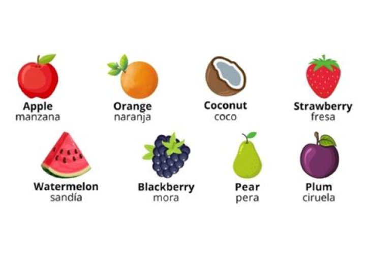 ¿Cómo se escribe las frutas?