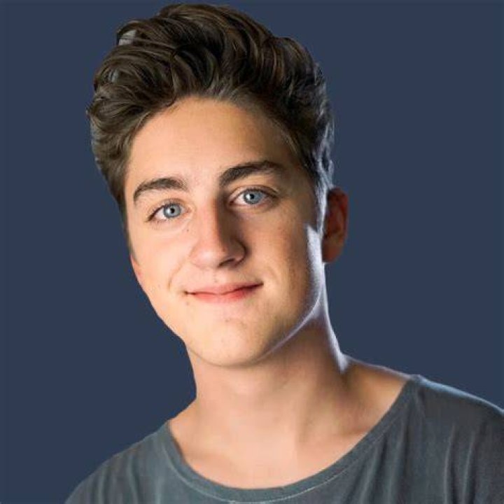Danny Gonzalez Bio (Wiki) 