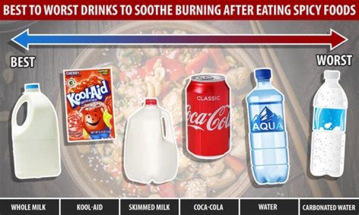 Does alcohol help spicy food?