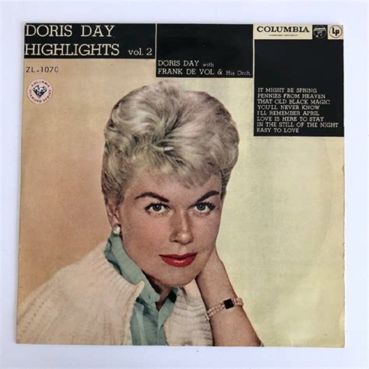 Doris Day Highlights