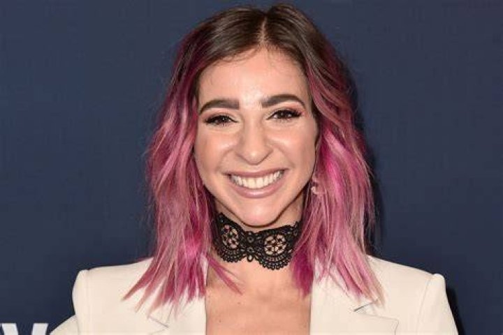 Know More About Gabbie Hanna, the Controversial TikTok Star! Gabbie Hannah