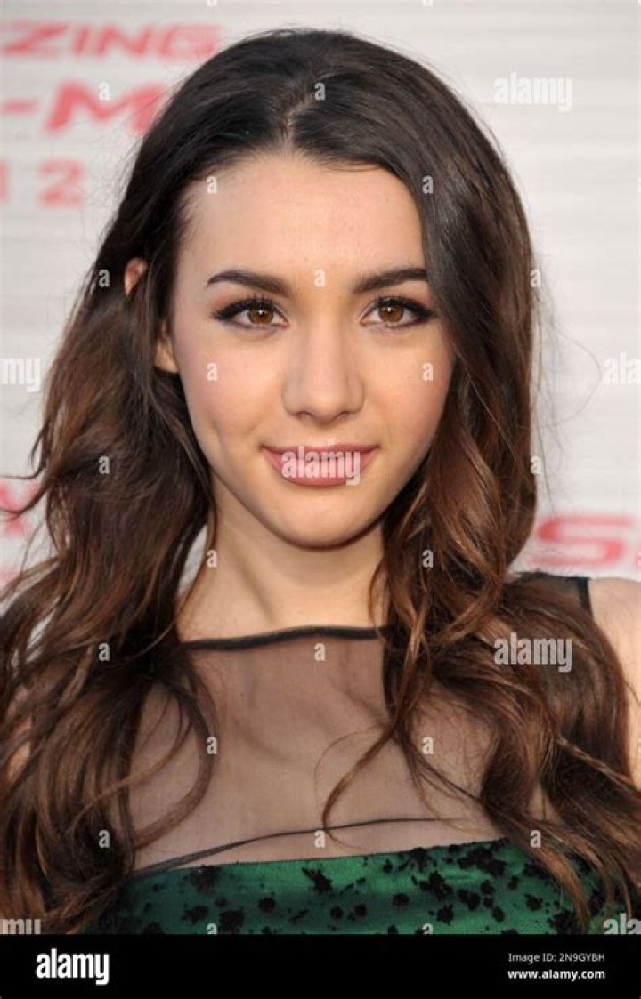 Hannah Marks Hannah Marks