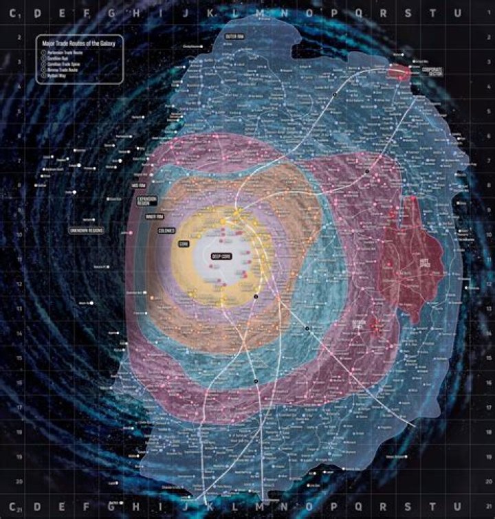 How big is the Star Wars galaxy?
