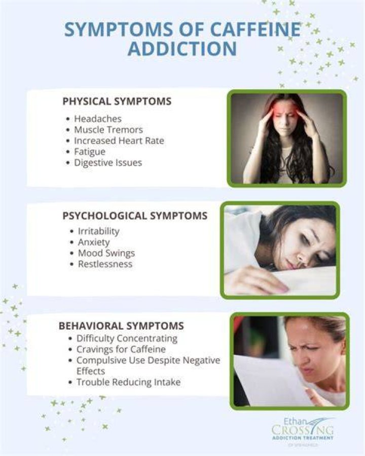 Is caffeine addiction a sin?