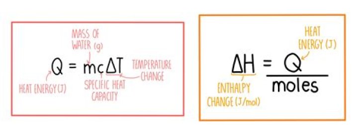 Is change in enthalpy equal to Q?