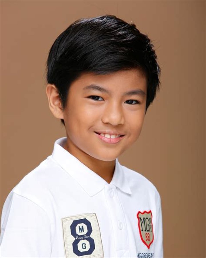Izzy Canillo Bio (Wiki) 