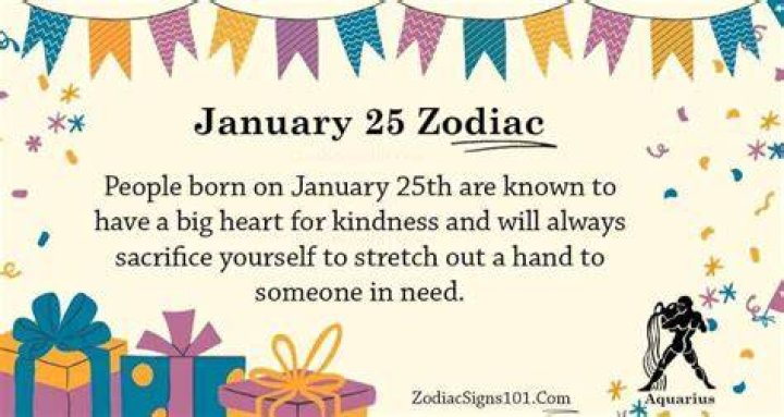 January 25 Birthdays By Profession
