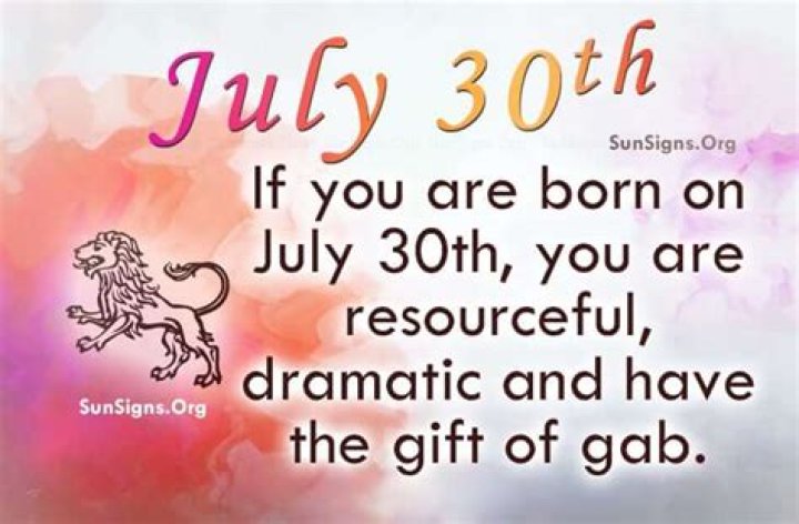 July 30 Birthdays By Profession