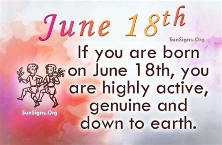 June 18 Birthdays By Profession