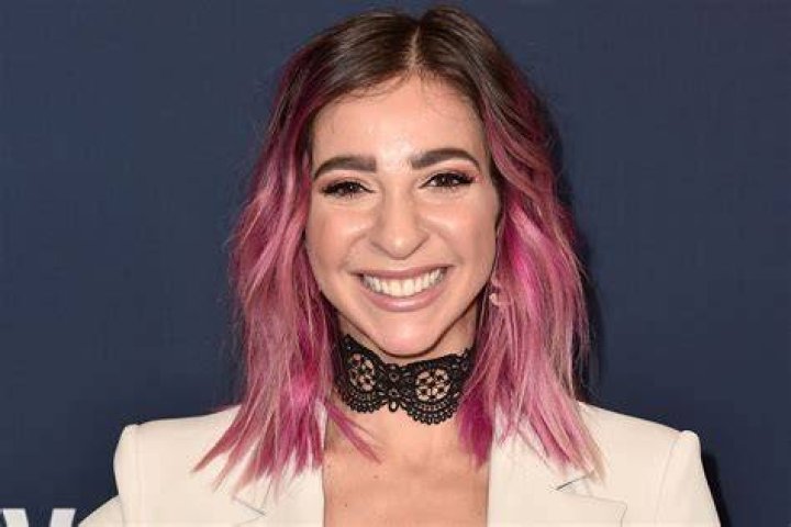 Know More About Gabbie Hanna, the Controversial TikTok Star! Know More About Gabbie Hanna, the Controversial TikTok Star!