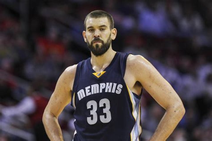 Marc Gasol Marc Gasol
