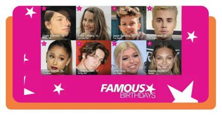 Oman | Famous Birthdays