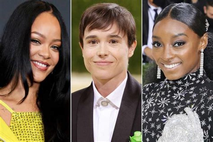 Pisces | Famous Birthdays