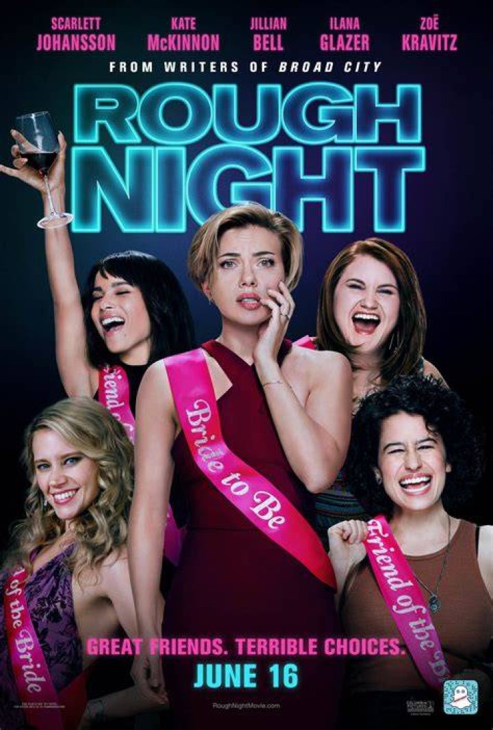 Rough Night - Cast, Ages, Trivia