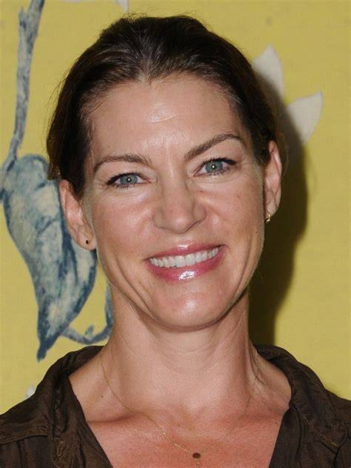 Rya Kihlstedt Bio (Wiki) 