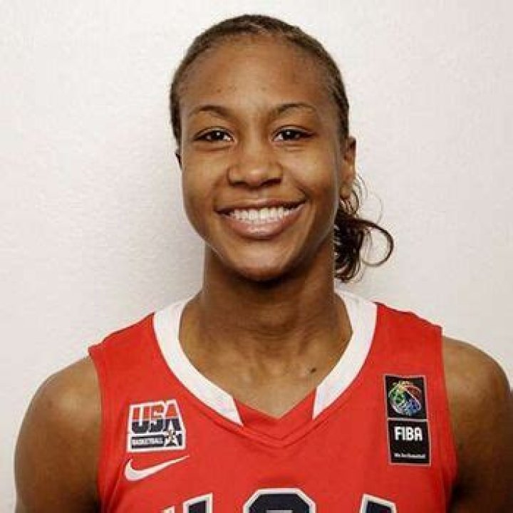 Tamika Catchings Bio (Wiki) 