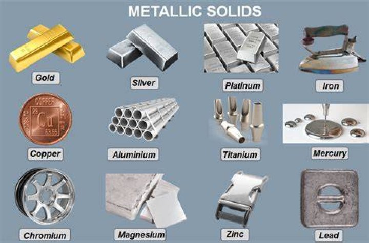 What are metallic solids?