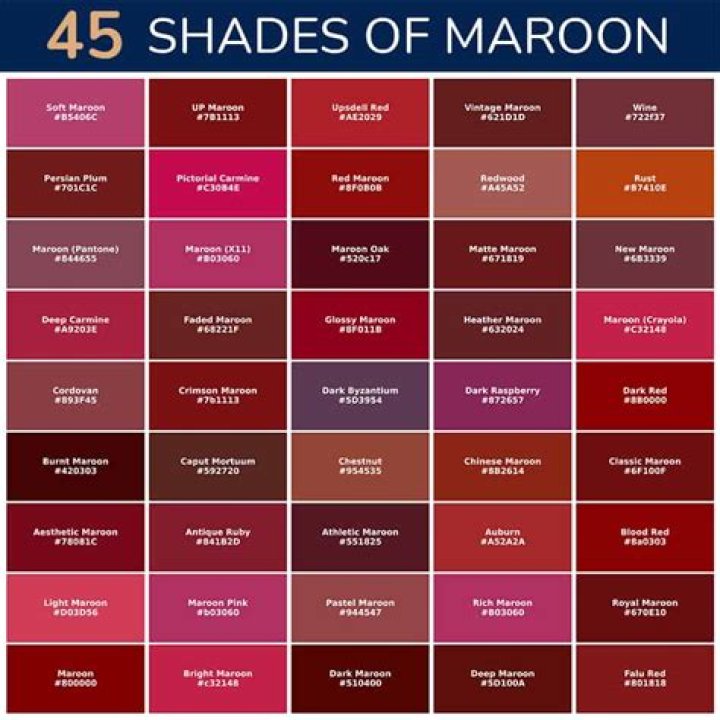 What color does maroon look like?
