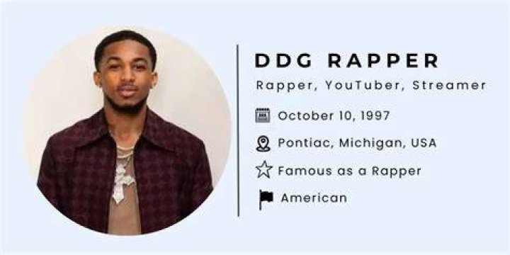 What Does The Name DDG Stand For?