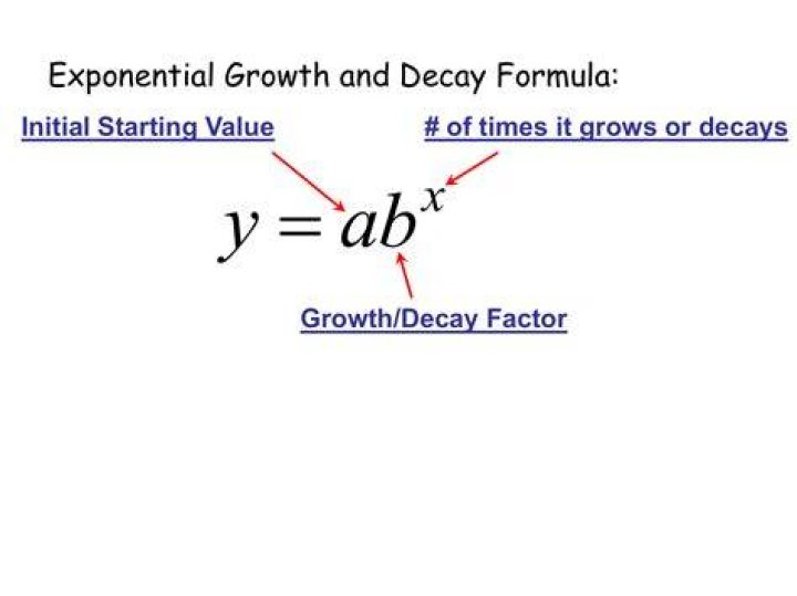 What is a growth factor in an exponential function?