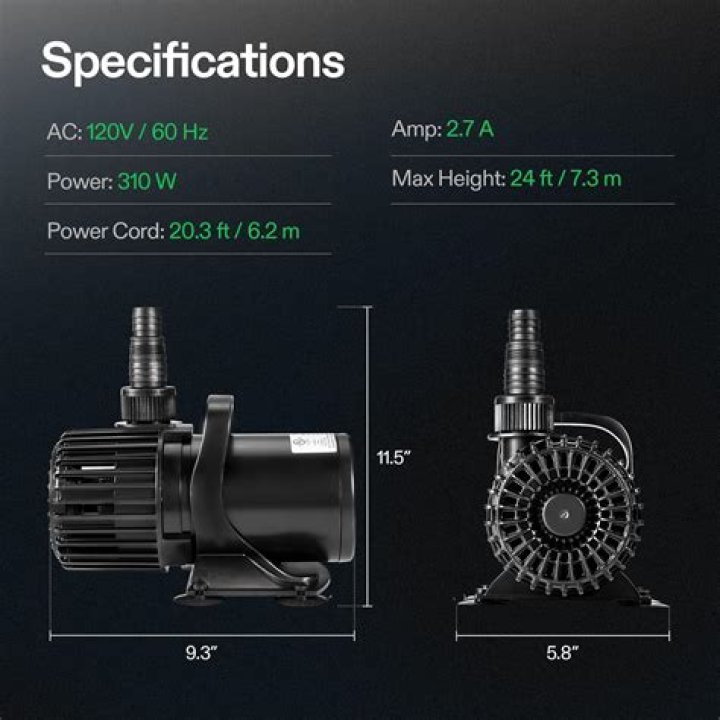 What is GPH in water pump?