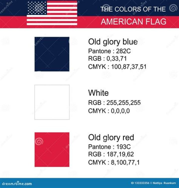 What is the color code for the American flag?