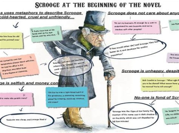 What made Scrooge so mean?