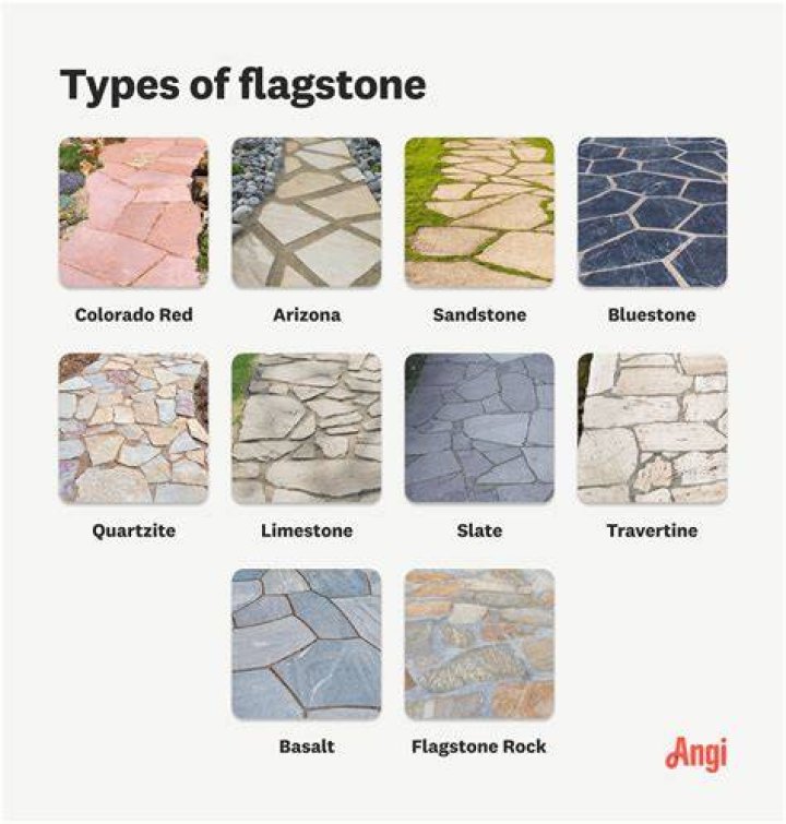 What’s the difference between sandstone and flagstone?