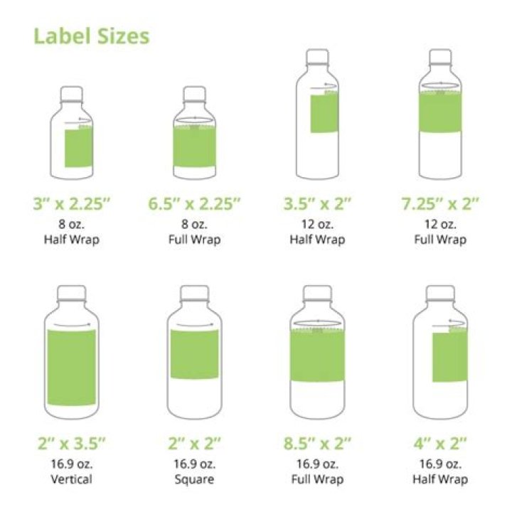What size are water bottle labels?