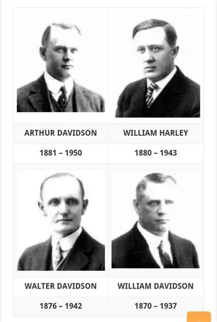 Who Owns Harley-Davidson?