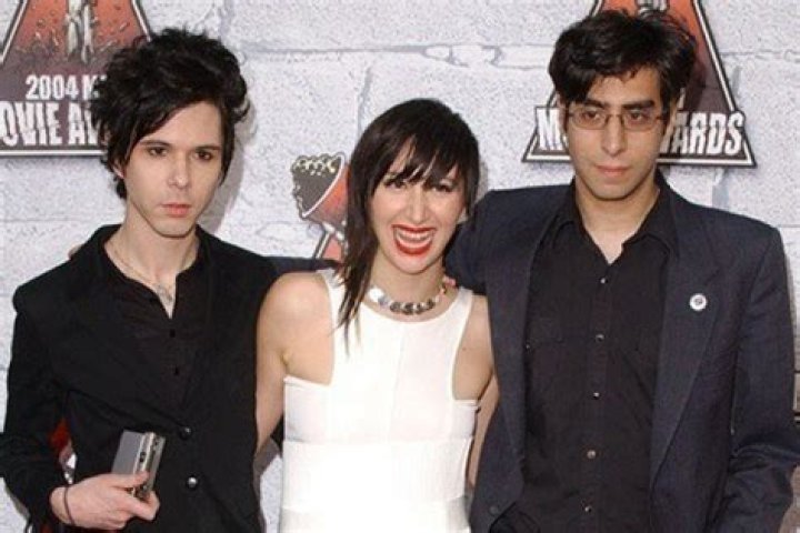 Yeah Yeah Yeahs - Members, Ages, Trivia